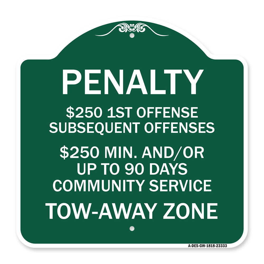 Penalty $250 1st Offense Subsequent Offenses $250 Min. and or Up to 90 Days Community Service Tow-Away Zone