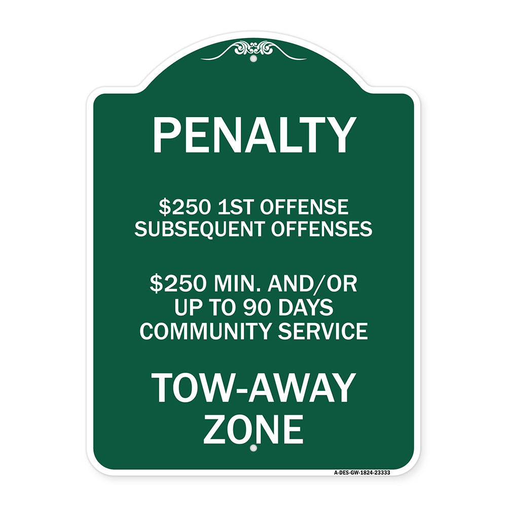 Penalty $250 1st Offense Subsequent Offenses $250 Min. and or Up to 90 Days Community Service Tow-Away Zone