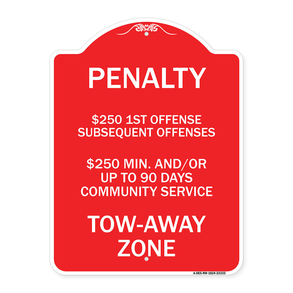 Penalty $250 1st Offense Subsequent Offenses $250 Min. and or Up to 90 Days Community Service Tow-Away Zone