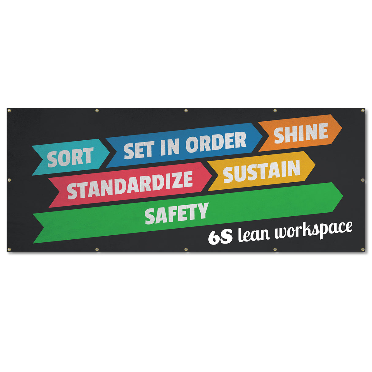 6S Lean Workspace Banner