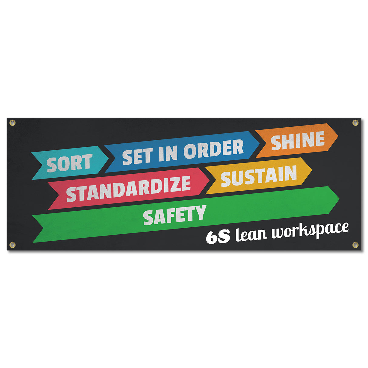 6S Lean Workspace Banner