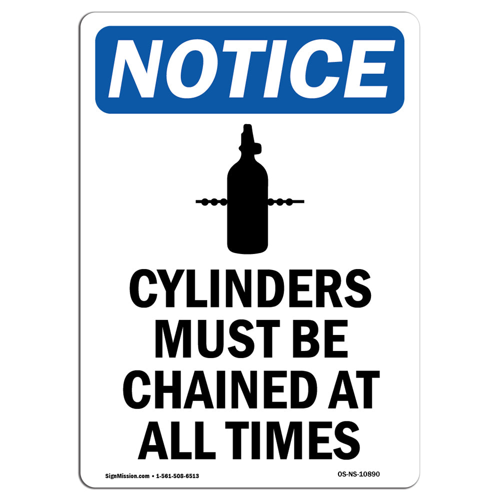 Cylinders Must Be Chained