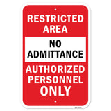 Restricted Area Authorized Personnel Only