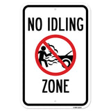 No Idling Zone