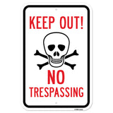 Keep Out No Trespassing