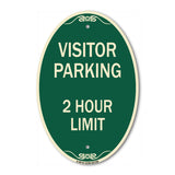 Visitor Parking Sign Visitor Parking 2 Hour Limit