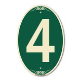 Sign with Number 4