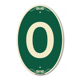 Sign with Letter O