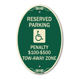 Reserved Parking Penalty $100 to $500 Tow-Away Zone with Symbol