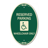 Reserved Parking Wheelchair Only (With Graphic)