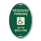Reserved Parking Up to $500 Fine (Handicapped Symbol)
