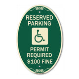Reserved Parking Permit Required $100 Fine