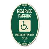 Reserved Parking Maximum Penalty $250 (With Handicapped Symbol