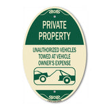 Private Property Unauthorized Vehicles Towed at Owner Expense with Graphic