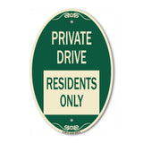 Private Drive Sign Private Drive - Residents Only