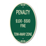 Penalty $100-$500 Fine Tow-Away Zone