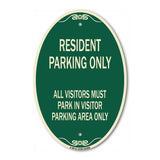 Parking Sign Resident Parking Only All Visitors Must Park in Visitor Parking Area Only