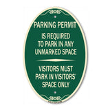Parking Permit Is Required to Park in ANY Unmarked Space - Visitors Must Park in Visitors' Space Only