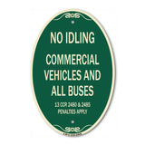 No Idling Commercial Vehicles and All Buses 13 CCR 2480 and 2485 Penalties Apply
