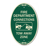 Fire Department Connection Tow Away Zone (With Graphic)