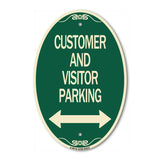 Customer and Visitor Parking (Bidirectional Arrow)