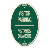 Bilingual Reserved Parking Sign Visitor Parking Visitantes Solamente
