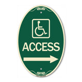 Access (With Updated Isa Symbol and Right Arrow)