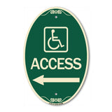 Access (With Updated Isa Symbol and Left Arrow)