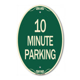 10 Minute Parking