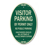 Visitor Parking By Permit Only, No Public Parking
