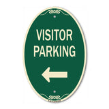 Visitor Parking  Left