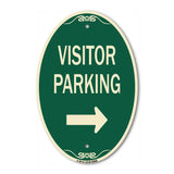 Visitor-parking Right