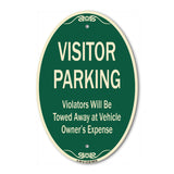 Visitor Parking Violators Will Be Towed Away At Vehicle Owner's Expense