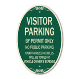 Visitor Parking By Permit Only No Public Parking Sign