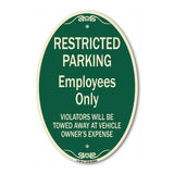 Restricted Parking Employees Only Violators Will Be Towed At Vehicle Owner's Expense