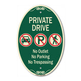 Private Drive No Outlet No Parking And No Trespassing