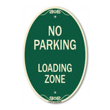 No Parking Loading Zone Sign