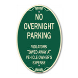 No Overnight Parking