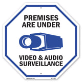 Premises Are Under Video & Audio Surveillance