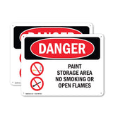 Paint Storage Area No Smoking Or Open Flames