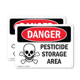 Pesticide Storage Area