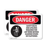 Safety Belts And Lifelines Required