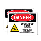 Suspended Load Authorized