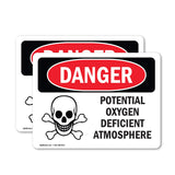 Potential Oxygen Deficient Atmosphere