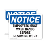 Employees Wash Hands Before Work Sign