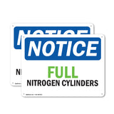 NOTICE Full Nitrogen Cylinders