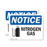 Nitrogen Gas