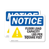 NOTICE Floor Load Capacity Per Square Foot