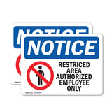 NOTICE Restricted Area Authorized Employees Only