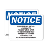 Roof Edge Fall Hazard Low Parapets Persons